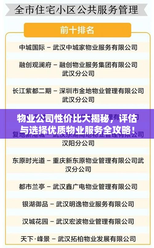 物業(yè)公司性價比大揭秘，評估與選擇優(yōu)質(zhì)物業(yè)服務(wù)全攻略！