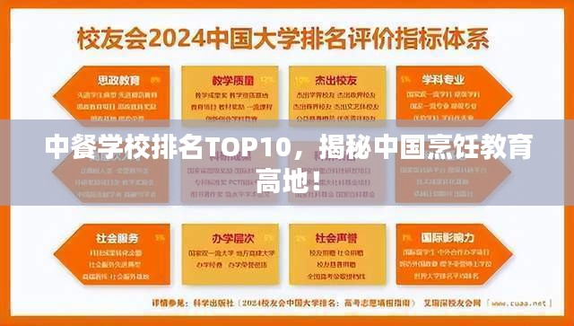 中餐學(xué)校排名TOP10，揭秘中國(guó)烹飪教育高地！
