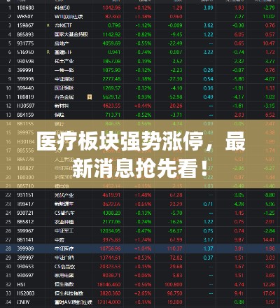 醫(yī)療板塊強勢漲停，最新消息搶先看！