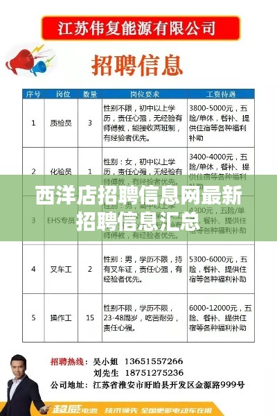 西洋店招聘信息網(wǎng)最新招聘信息匯總