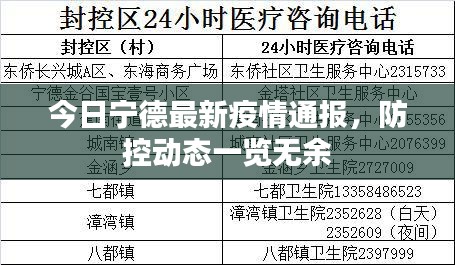 今日寧德最新疫情通報(bào)，防控動(dòng)態(tài)一覽無(wú)余