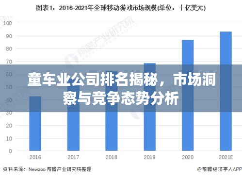 童車業(yè)公司排名揭秘，市場洞察與競爭態(tài)勢分析