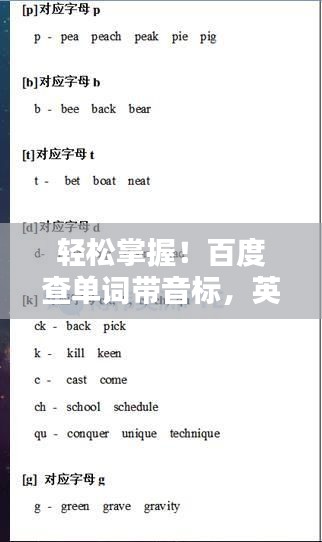 輕松掌握！百度查單詞帶音標(biāo)，英語學(xué)習(xí)必備技巧！