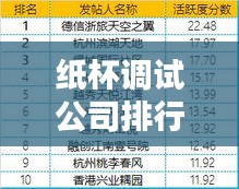 紙杯調(diào)試公司排行榜TOP及行業(yè)影響力解析
