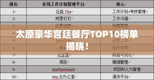 太原豪華宮廷餐廳TOP10榜單揭曉！