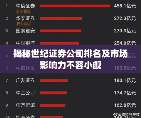 揭秘世紀證券公司排名及市場影響力不容小覷