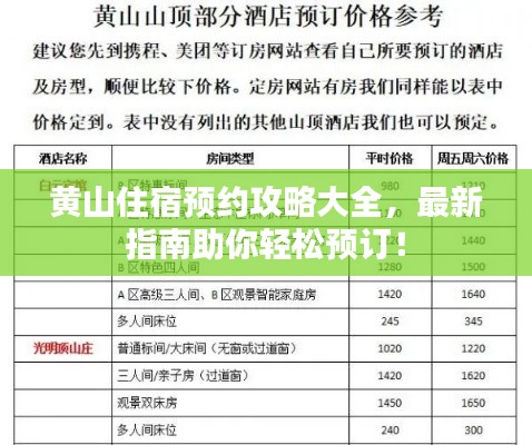 黃山住宿預約攻略大全，最新指南助你輕松預訂！