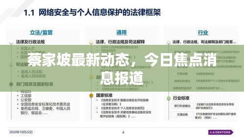 蔡家坡最新動(dòng)態(tài)，今日焦點(diǎn)消息報(bào)道