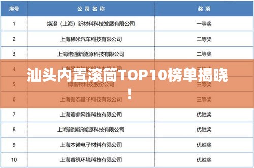 汕頭內(nèi)置滾筒TOP10榜單揭曉！