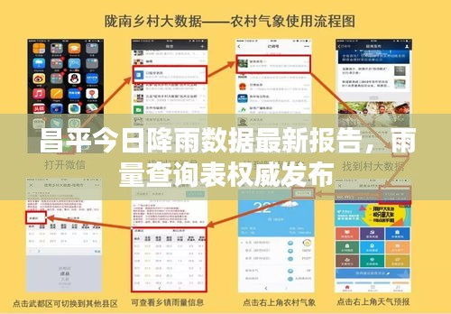 昌平今日降雨數(shù)據(jù)最新報(bào)告，雨量查詢表權(quán)威發(fā)布