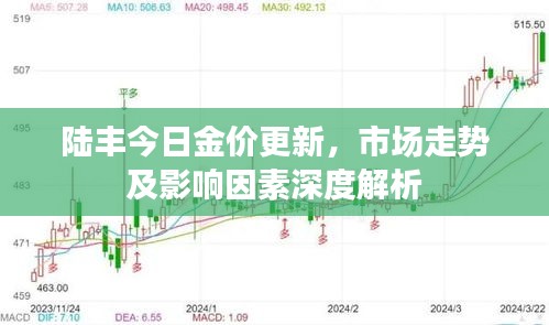 鳥吏鱉官 第2頁(yè)