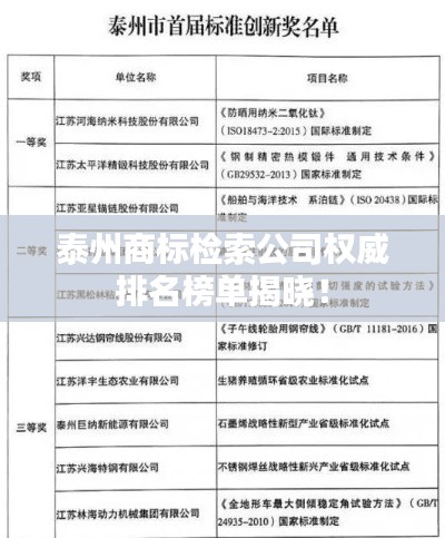 泰州商標(biāo)檢索公司權(quán)威排名榜單揭曉！