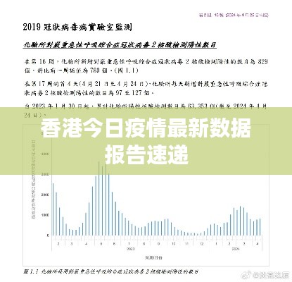 香港今日疫情最新數(shù)據(jù)報(bào)告速遞