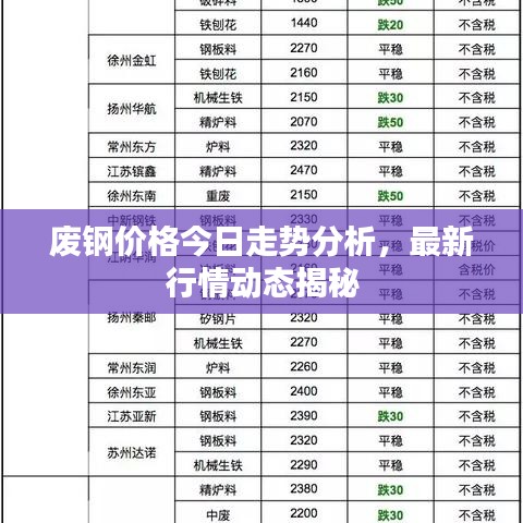 好整以暇 第2頁