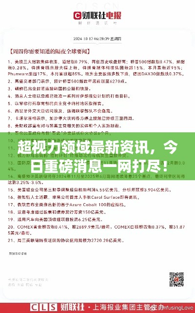 超視力領(lǐng)域最新資訊，今日重磅消息一網(wǎng)打盡！