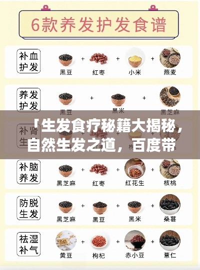 「生發(fā)食療秘籍大揭秘，自然生發(fā)之道，百度帶你領(lǐng)略全新境界」