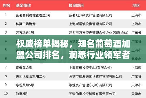 權(quán)威榜單揭秘，知名葡萄酒加盟公司排名，洞悉行業(yè)領(lǐng)軍者