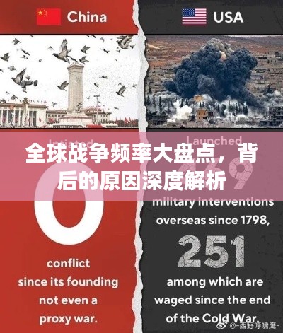 全球戰(zhàn)爭(zhēng)頻率大盤點(diǎn)，背后的原因深度解析