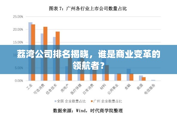 衣不完采 第2頁