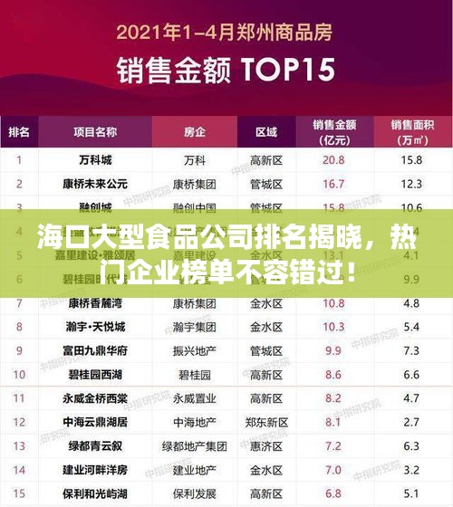 ?？诖笮褪称饭九琶視?，熱門企業(yè)榜單不容錯(cuò)過！