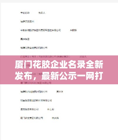 廈門(mén)花膠企業(yè)名錄全新發(fā)布，最新公示一網(wǎng)打盡