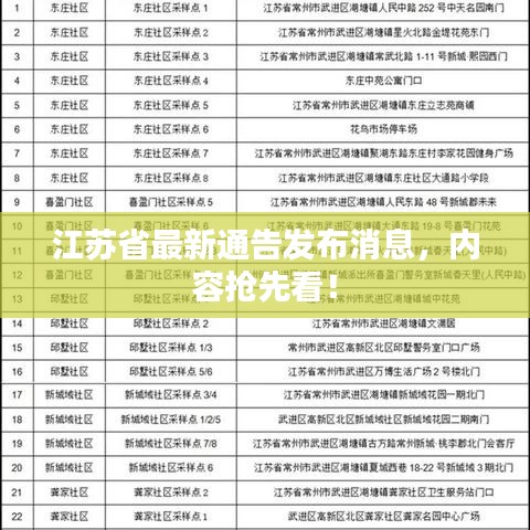 江蘇省最新通告發(fā)布消息，內(nèi)容搶先看！