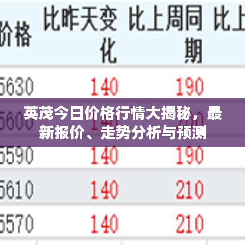 無冬無夏 第2頁
