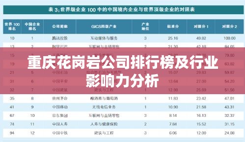 重慶花崗巖公司排行榜及行業(yè)影響力分析