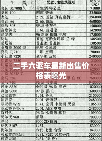 二手六驅(qū)車最新出售價(jià)格表曝光
