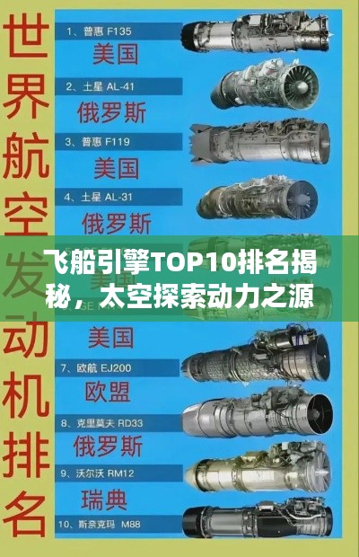 飛船引擎TOP10排名揭秘，太空探索動(dòng)力之源盤點(diǎn)
