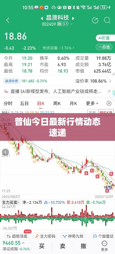 口若懸河 第2頁