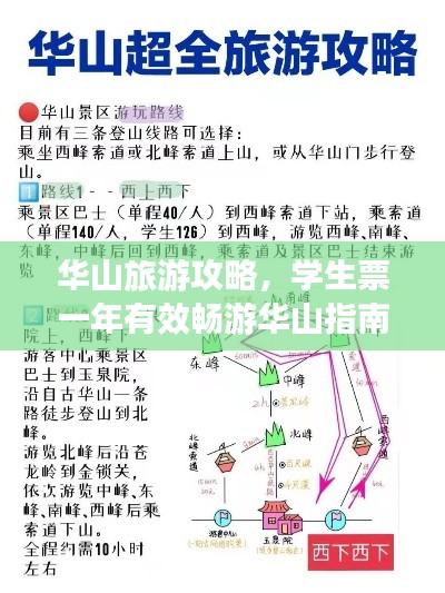 華山旅游攻略，學(xué)生票一年有效暢游華山指南