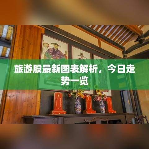 旅游股最新圖表解析，今日走勢一覽