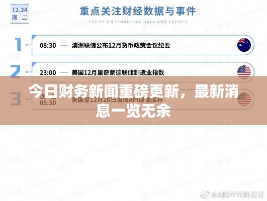 今日財(cái)務(wù)新聞重磅更新，最新消息一覽無(wú)余
