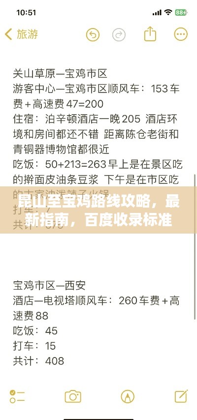昆山至寶雞路線攻略，最新指南，百度收錄標(biāo)準(zhǔn)標(biāo)題