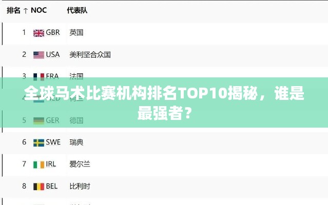全球馬術(shù)比賽機(jī)構(gòu)排名TOP10揭秘，誰是最強(qiáng)者？