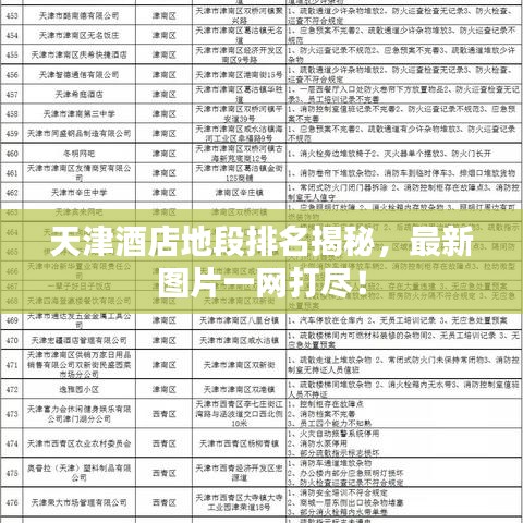 天津酒店地段排名揭秘，最新圖片一網(wǎng)打盡！
