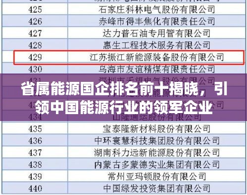 省屬能源國(guó)企排名前十揭曉，引領(lǐng)中國(guó)能源行業(yè)的領(lǐng)軍企業(yè)