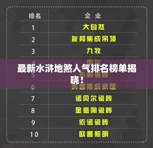 最新水滸地煞人氣排名榜單揭曉！
