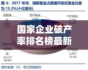 國家企業(yè)破產(chǎn)率排名榜最新深度解析，行業(yè)趨勢與影響因素揭秘！