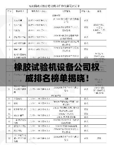 橡膠試驗(yàn)機(jī)設(shè)備公司權(quán)威排名榜單揭曉！