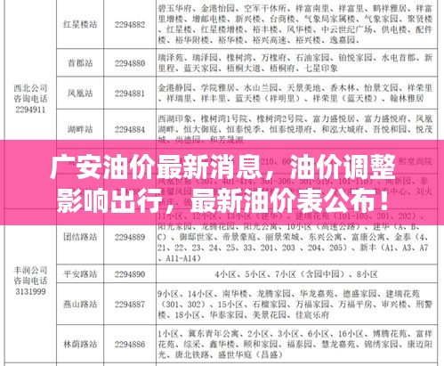 廣安油價(jià)最新消息，油價(jià)調(diào)整影響出行，最新油價(jià)表公布！