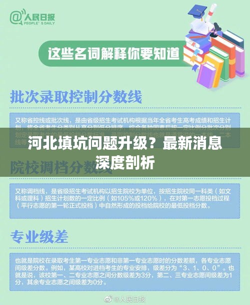 河北填坑問題升級？最新消息深度剖析