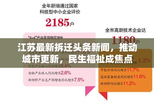 江蘇最新拆遷頭條新聞，推動城市更新，民生福祉成焦點