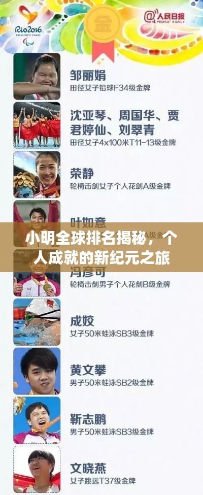 小明全球排名揭秘，個(gè)人成就的新紀(jì)元之旅
