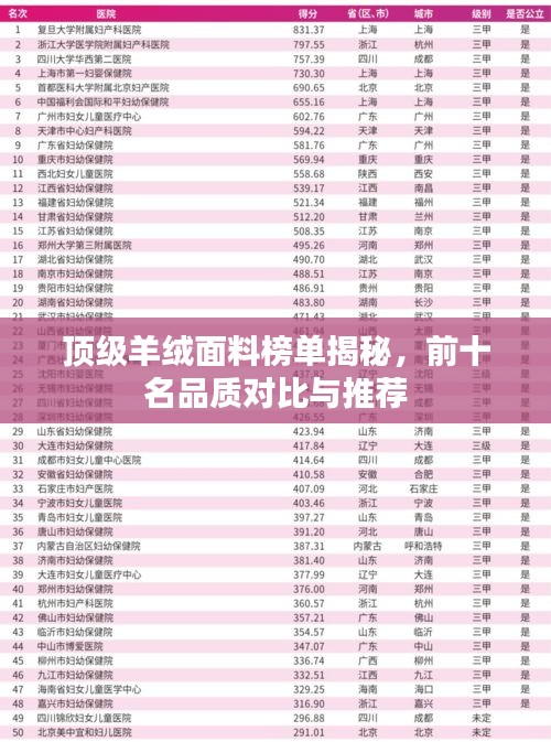 頂級羊絨面料榜單揭秘，前十名品質(zhì)對比與推薦