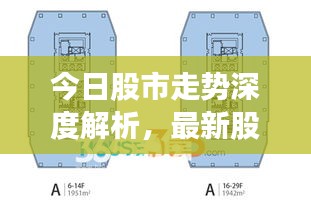 今日股市走勢深度解析，最新股指分析與指數(shù)動態(tài)探討