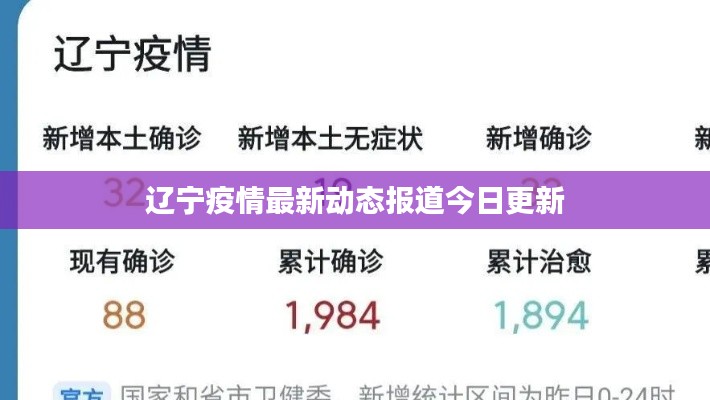 遼寧疫情最新動(dòng)態(tài)報(bào)道今日更新