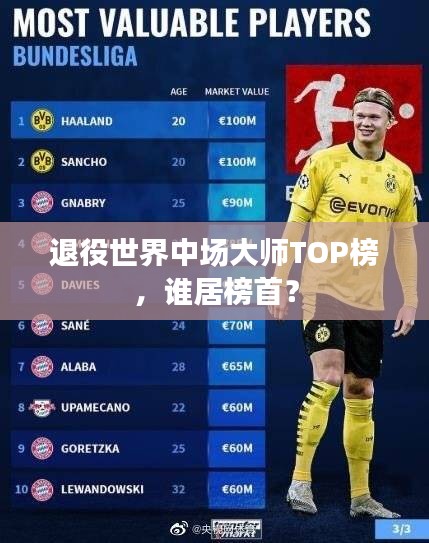 退役世界中場大師TOP榜，誰居榜首？