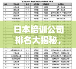 日本培訓(xùn)公司排名大揭秘，權(quán)威榜單，不容錯(cuò)過(guò)！